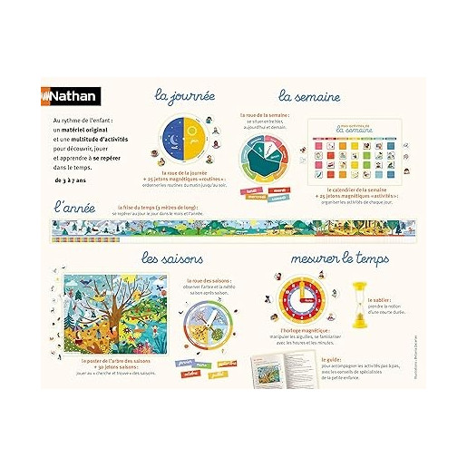 L’heure et le temps coffret - NATHAN