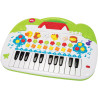 ABC piano d'activités - ABC