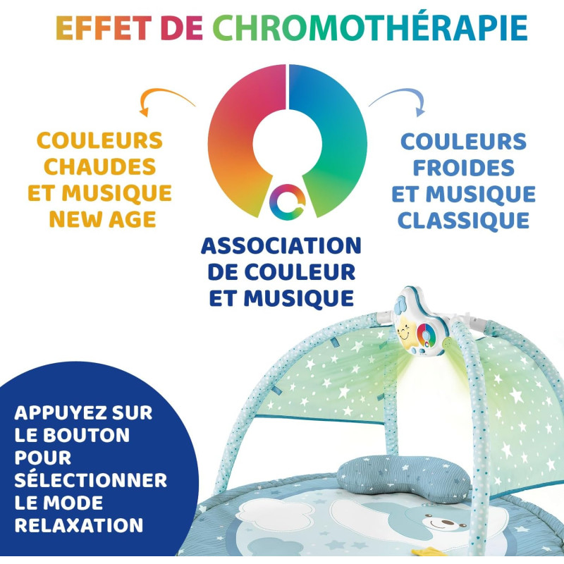 Tapis d'éveil colors gym bleu First Dreams - CHICCO