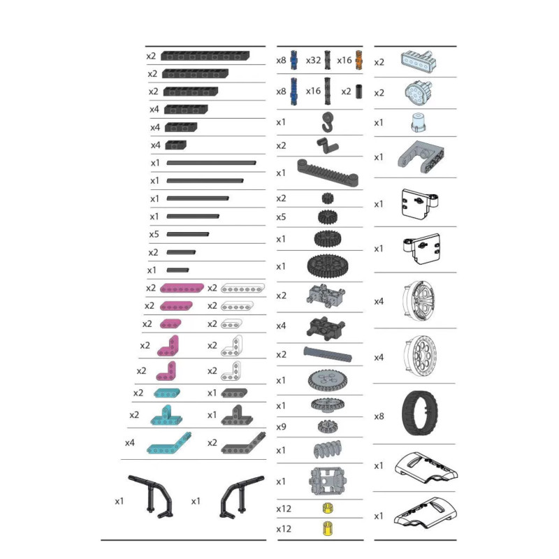 Mon atelier de mécanique - Parc safari - CLEMENTONI